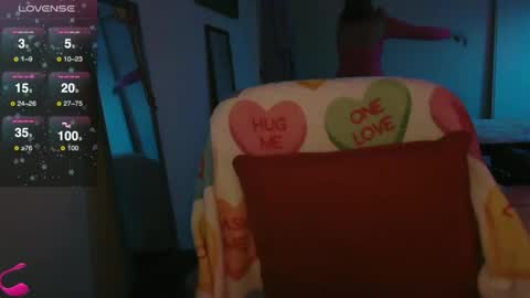 Snapshot of vegas_danielle chatting on January 7, 1:59 am Vegas Dani online show from January 7, 1:59 am