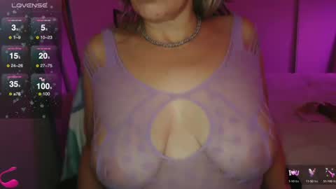 Snapshot of vegas_danielle chatting on January 8, 5:59 am Vegas Dani online show from January 8, 5:59 am