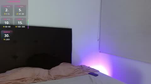 Snapshot of vicky_tomy69 chatting on September 21, 2:02 am Samy y tomy online show from September 21, 2:02 am