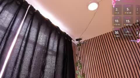 victorira online show from January 14, 8:26 pm