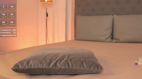         online show from January 23, 3:32 pm