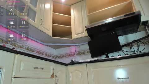 Snapshot of victoriapowell chatting on November 6, 11:55 am Victoria online show from November 6, 11:55 am