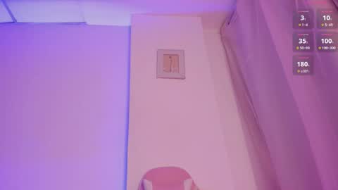 Snapshot of violeth_7 chatting on March 8, 2:04 am Violeth online show from March 8, 2:04 am