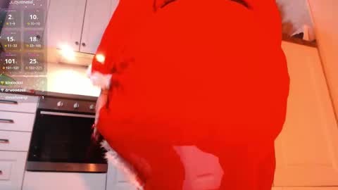  VelvettTime  online show from January 6, 2:58 pm