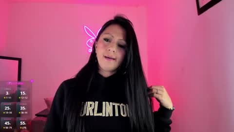 Snapshot of virgiwilk chatting on March 1, 6:03 am Jane online show from March 1, 6:03 am