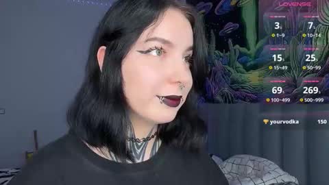 Snapshot of vivi__squirrel chatting on November 18, 2:10 pm Vivi online show from November 18, 2:10 pm