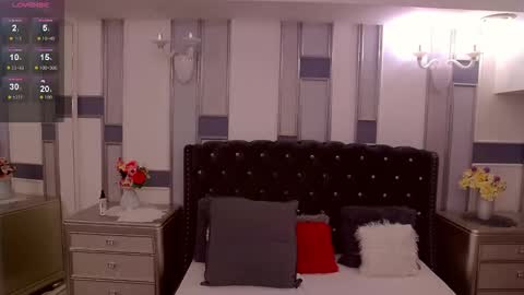 Snapshot of voluptuousleona chatting on November 15, 2:53 am Florence online show from November 15, 2:53 am