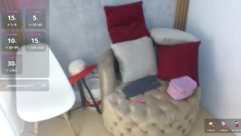 Wendy online show from February 28, 5:59 pm