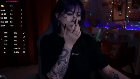 little girl who is always rightLisa online show from July 17, 1:45 am