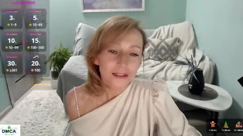 Helen online show from April 28, 7:02 am