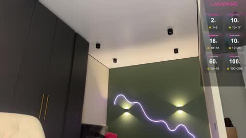 Snapshot of withlovebella chatting on November 6, 4:19 pm Isobelle online show from November 6, 4:19 pm