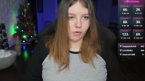 Snapshot of x_nirvana_x chatting on December 31, 2:51 am LOVE NERDS ONLY online show from December 31, 2:51 am