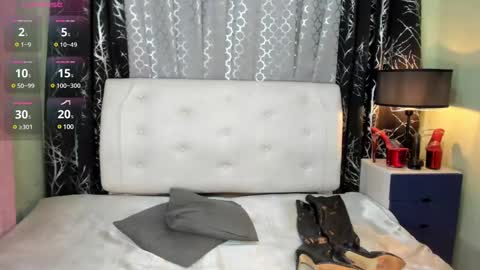 Snapshot of xaurora_fantacyx chatting on March 11, 5:35 pm aurora online show from March 11, 5:35 pm