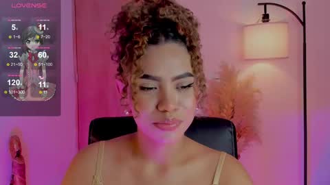 Snapshot of ximena_sotto1 chatting on December 11, 3:02 am camila online show from December 11, 3:02 am