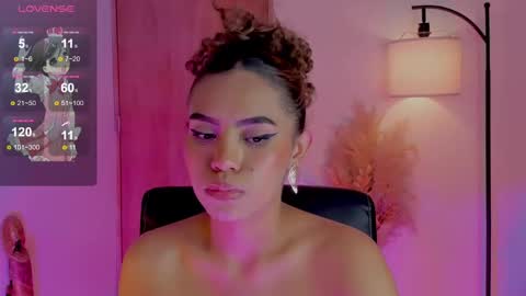 Snapshot of ximena_sotto1 chatting on December 15, 5:45 am camila online show from December 15, 5:45 am