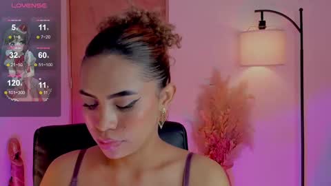 Snapshot of ximena_sotto1 chatting on December 20, 2:52 am camila online show from December 20, 2:52 am