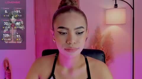 Snapshot of ximena_sotto1 chatting on January 5, 10:08 pm camila online show from January 5, 10:08 pm
