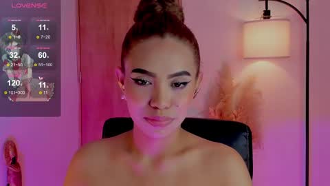 Snapshot of ximena_sotto1 chatting on January 6, 4:15 am camila online show from January 6, 4:15 am