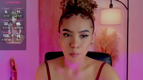 Snapshot of ximena_sotto1 chatting on January 18, 1:30 am camila online show from January 18, 1:30 am