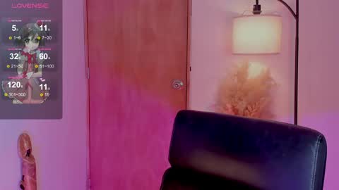 Snapshot of ximena_sotto1 chatting on January 18, 9:34 pm camila online show from January 18, 9:34 pm
