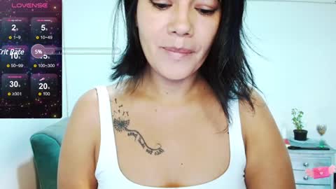 Snapshot of xxxsweetandhornyxxx chatting on December 3, 2:49 pm dolcesasha  online show from December 3, 2:49 pm