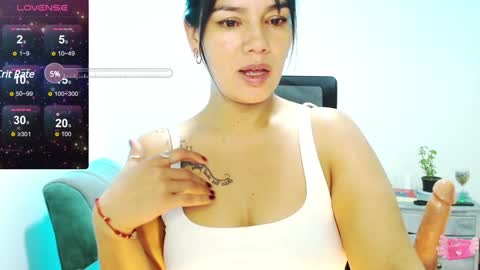 Snapshot of xxxsweetandhornyxxx chatting on December 3, 5:55 pm dolcesasha  online show from December 3, 5:55 pm