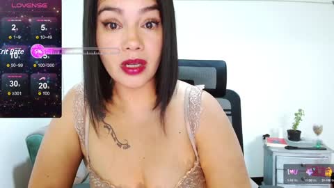 Snapshot of xxxsweetandhornyxxx chatting on December 4, 2:37 pm dolcesasha  online show from December 4, 2:37 pm