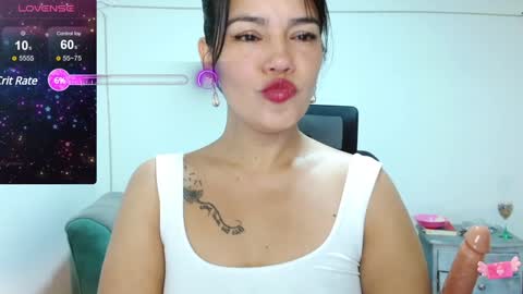 Snapshot of xxxsweetandhornyxxx chatting on December 16, 3:22 pm dolcesasha  online show from December 16, 3:22 pm