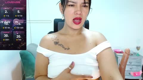 Snapshot of xxxsweetandhornyxxx chatting on December 16, 6:38 pm dolcesasha  online show from December 16, 6:38 pm