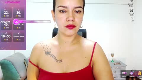 Snapshot of xxxsweetandhornyxxx chatting on January 4, 7:55 pm dolcesasha  online show from January 4, 7:55 pm