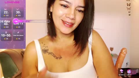 Snapshot of xxxsweetandhornyxxx chatting on January 9, 6:47 pm dolcesasha  online show from January 9, 6:47 pm