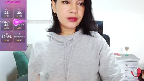 Snapshot of xxxsweetandhornyxxx chatting on January 16, 1:04 pm dolcesasha  online show from January 16, 1:04 pm