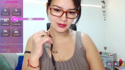 Snapshot of xxxsweetandhornyxxx chatting on January 28, 2:53 pm dolcesasha  online show from January 28, 2:53 pm