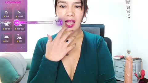 Snapshot of xxxsweetandhornyxxx chatting on February 3, 6:07 pm dolcesasha  online show from February 3, 6:07 pm