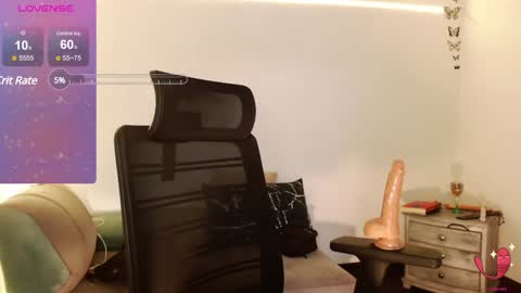 Snapshot of xxxsweetandhornyxxx chatting on February 4, 8:06 pm dolcesasha  online show from February 4, 8:06 pm