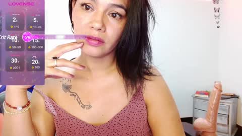 Snapshot of xxxsweetandhornyxxx chatting on February 7, 6:13 pm dolcesasha  online show from February 7, 6:13 pm