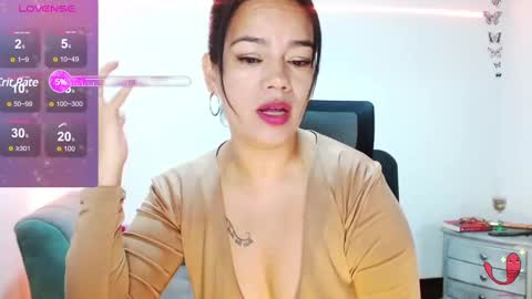 Snapshot of xxxsweetandhornyxxx chatting on February 10, 1:44 pm dolcesasha  online show from February 10, 1:44 pm