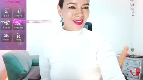 Snapshot of xxxsweetandhornyxxx chatting on February 10, 5:41 pm dolcesasha  online show from February 10, 5:41 pm