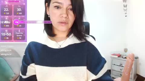 Snapshot of xxxsweetandhornyxxx chatting on February 17, 6:26 pm dolcesasha  online show from February 17, 6:26 pm