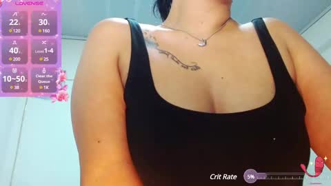 Snapshot of xxxsweetandhornyxxx chatting on February 19, 2:01 pm dolcesasha  online show from February 19, 2:01 pm