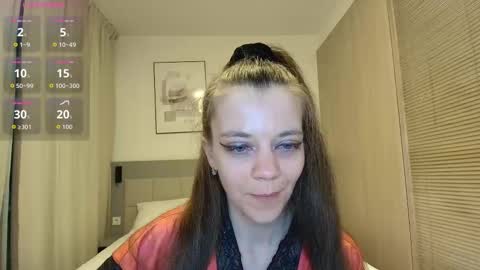 YanaSweetX online show from March 6, 12:40 am