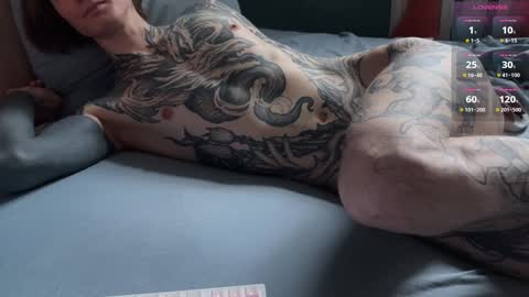 Snapshot of yexes chatting on January 10, 9:02 am yexes online show from January 10, 9:02 am