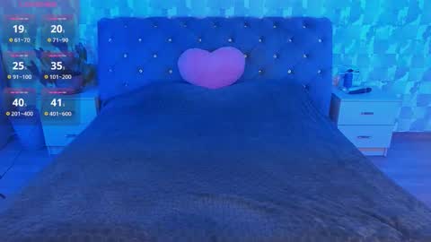 Snapshot of yourfantasywild chatting on March 5, 8:32 am Sue online show from March 5, 8:32 am