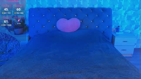 Snapshot of yourfantasywild chatting on March 6, 8:33 am Sue online show from March 6, 8:33 am