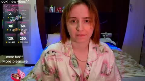 Sweet Sasha online show from April 3, 4:27 pm