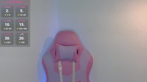 Yuli and SaraIndependent model online show from March 30, 9:27 pm