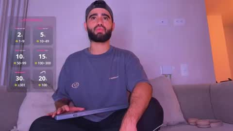 zack_sullivan22 online show from June 13, 2:09 am