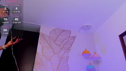 Zara Lim  online show from December 14, 12:44 pm