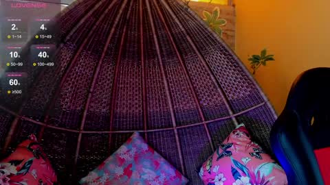 Zara Lim  online show from December 18, 3:11 pm