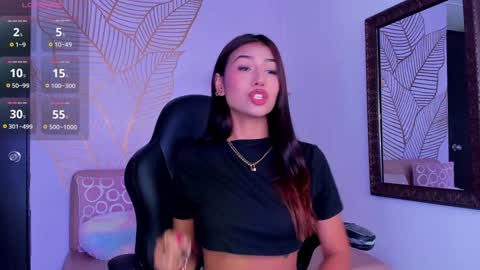 Zara Lim  online show from January 8, 12:47 pm